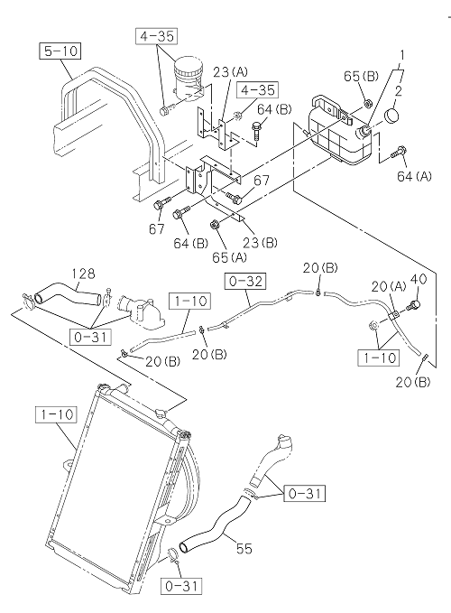 Partial Engine